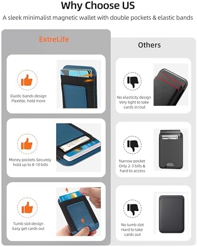 Upgraded for Magsafe Wallet, 7 Card Holder, RFID Blocking, Strongest Magnet - Image 3