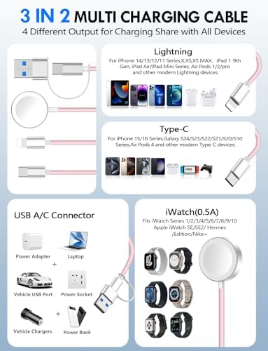 1Pack Travel Essentials for Apple Watch Charger,3-in-2 Multi Charging Cable - Image 2
