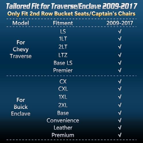 Floor Mats for Chevy Traverse 2009-2017 & Buick Enclave 2008-2017(7 Seats) - Image 2