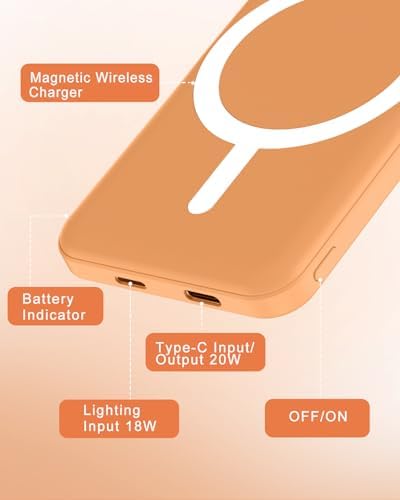 podoru for MagSafe Power Bank 5000mAh, Ultra-Slim Magnetic Portable Charger - Image 5