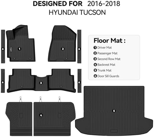 Floor Mats for 2016-2018 Hyundai Tucson Accessories - Image 2