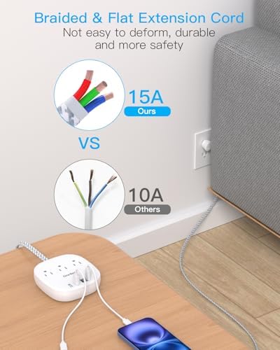 One Beat Power Strip with USB C, 3 Outlets 4 USB Ports (3.1A),6ft - Image 5