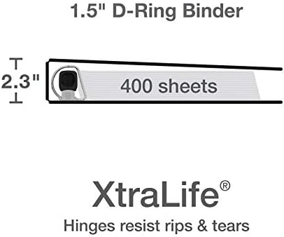 Oxford 3 Ring Binders, Binders for School and Office, Durable 1.5 Inch ONE-Touch Easy Open D Rings, View Binder Covers on 3 Sides, Durable Hinge, Non-Stick, PVC-Free, Black, 4 Pack (79905) - Image 3