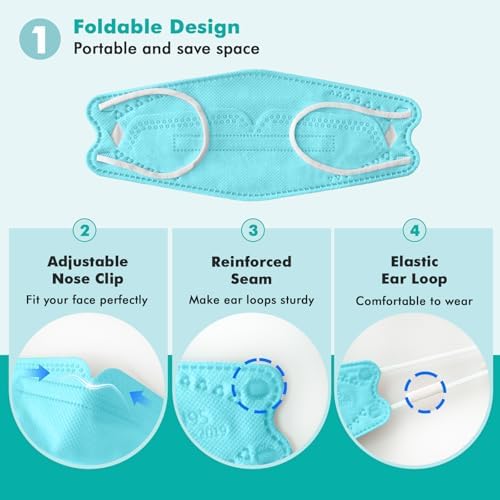 LEMENT KN95 Face Masks,100 Pack Breathable Dust Safety Mask For Adult, Blue - Image 5