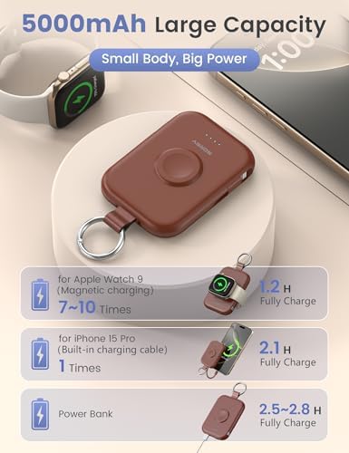 RORRY CharmGo Portable Charger, 5000mAh Portable Charger Power Bank - Image 3