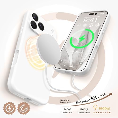 GolbinBox Magnetic for iPhone 18 Pro Max Case/17 Pro Max Case, White - Image 5