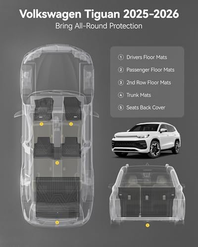 3W Floor Mats & Cargo Liner & Seatback Mats for Volkswagen Tiguan 2025-2026 - Image 3