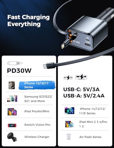 SUPERONE Retractable Car Charger, USB C Car Charger with Dual Type C Cords - Image 6