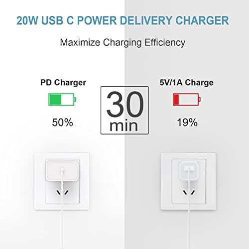 iPhone Charger Fast Charging 10FT iPhones 17 16 15 Charger 3 Pack - Image 3