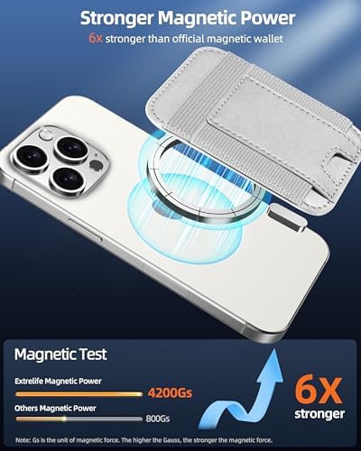 Upgraded for Magsafe Wallet, 7 Card Holder, RFID Blocking, Strongest Magnet - Image 2
