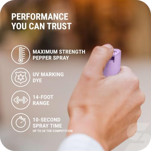 Sabre Pepper Spray with Quick Release Keychain for Self Defense – Maximum Police Strength OC Spray with UV Marking Dye, Twist Lock Safety, Finger Grip, 10‑Second Spray, 14‑ft Range, Made in USA - Image 2