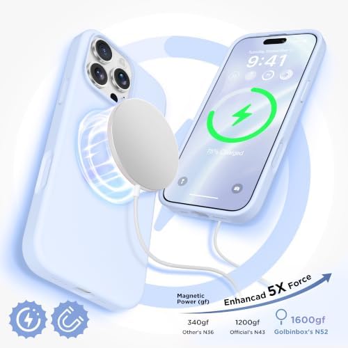 GolbinBox Magnetic for iPhone 16 Pro Max Case, Silicone Cover, Baby Blue - Image 3