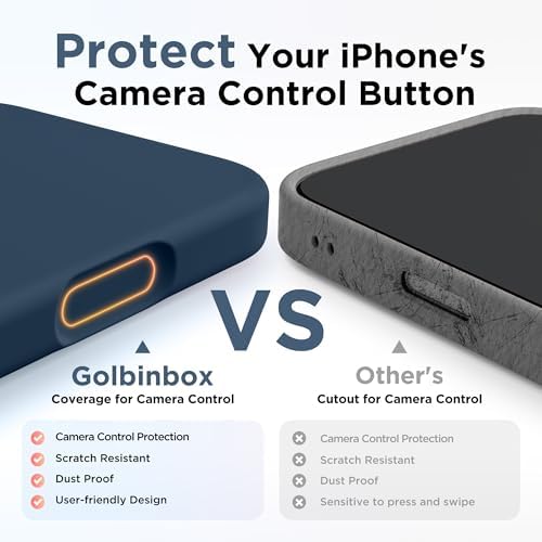 GolbinBox Magnetic for iPhone 18 Pro Case/17 Pro Case, Dark Blue - Image 6