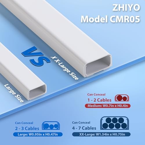 ZhiYo 6 ft Cord Covers for 4-7 Wires on Wall, White, 2 Pack (3 ft Each) - Image 6