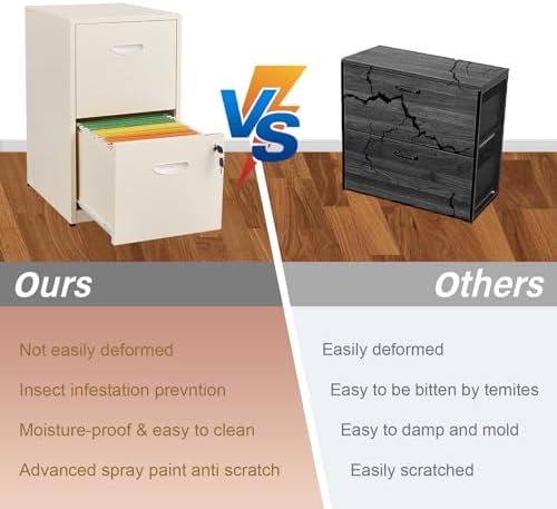 Polup 2 Drawer File Cabinet with Lock, Metal Filing Cabinet for Home Office - Image 6