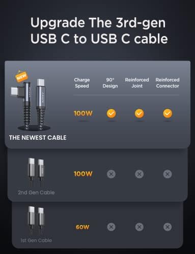 AINOPE USB C Cable 60W 2-Pack 6.6ft Nylon Braided USB C to USB C Cable Type C Charger Fast Charging Right Angle USBC Cable Charger Cord for iPhone 16 Pro Max 15 Plus Samsung S24 S23 iPad Space Gray - Image 2