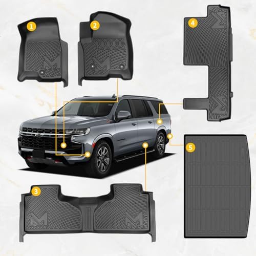TPE Automotive Floor Mats & Cargo Liner Custom for 2021-2025 Chevy Suburban 8 Seats, All Weather Cover Protection Waterproof Black Liner Front & Rear Row Full Set Car Mats for 21-25 GMC Yukon XL, 5PCS - Image 2