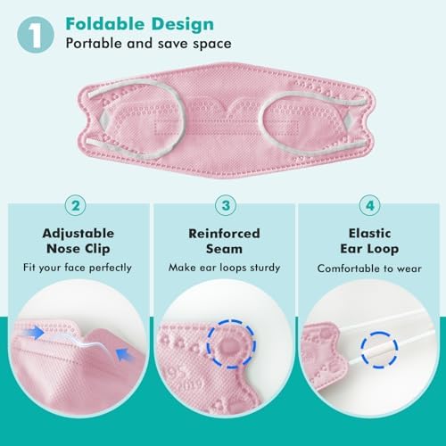 LEMENT KN95 Face Masks,100 Pack Breathable Dust Safety Mask For Adult, Pink - Image 5