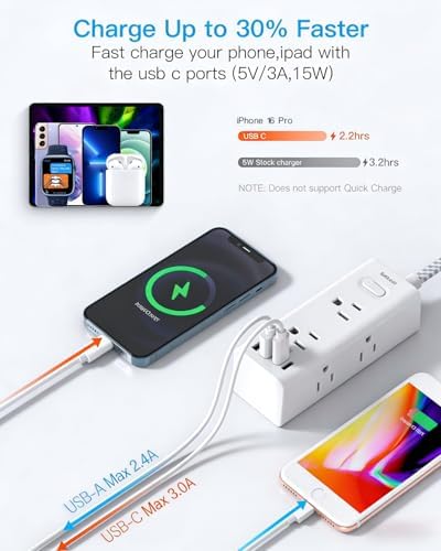 Flat Plug Extension Cord 25Ft, Surge Protector Power Strip 25 Ft Long Cord - Image 6