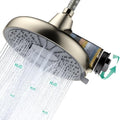 Longriver F8 Filtered Shower Head 8 Inch Shower Head High Pressure by DesignedforaSpa-LikeShower