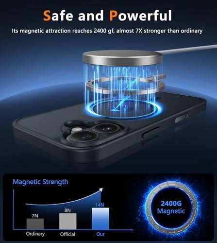 FNTCASE for iPhone 16 Plus Case, Fit for Magsafe, Black - Image 4