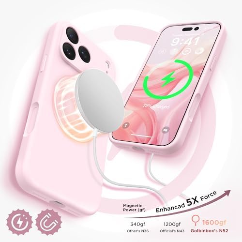 GolbinBox Magnetic for iPhone 18 Pro Max Case/17 Pro Max Case, Chalk Pink - Image 5