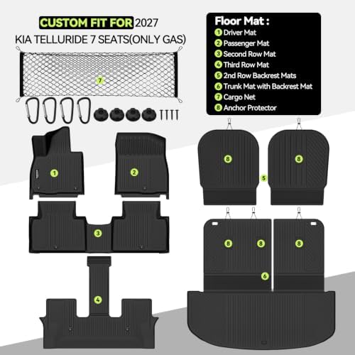 Floor Mat Set for 2027 Kia Telluride Gas 7 Seat/Bucket Seats - Image 2