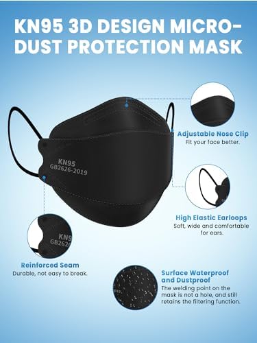 Borje KN95 Face Masks for Adults 50 Pack,5-Ply Black Disposable Face Mask Against PM 2.5 Smoke & Dust, Filtration Efficiency 95% - Image 4