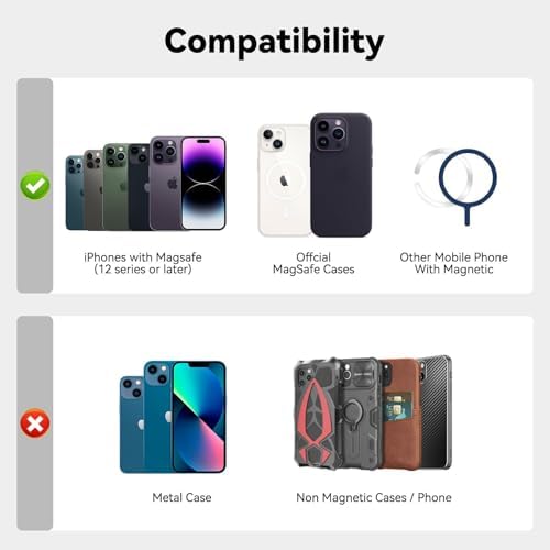 Magnetic Wallet Cell Phone Card Holder for Phone Case with Mag-Safe - Image 4