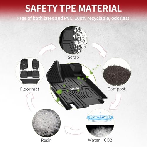 LASFIT Floor Mats for Honda Odyssey 2018-2026 2027 Mini Passenger Van - Image 6