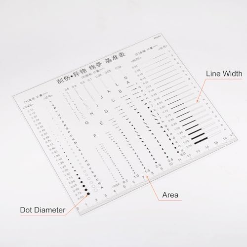HARFINGTON High Precision SEC Size Estimation Chart 17cm Covered Transparency Flaw Detection Film Ruler for Diameter Area and Line Width Defects Measuring - Image 3
