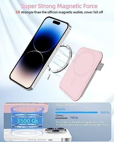 For Magsafe Wallet, 7 Card Holder, RFID Blocking, Strongest Magnet - Image 2