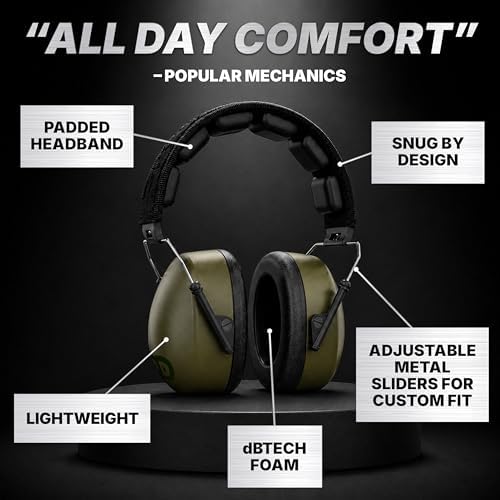 Decibel Defense Ear Protection, 37 dB NRR Ear Muffs (GREEN) - Image 4
