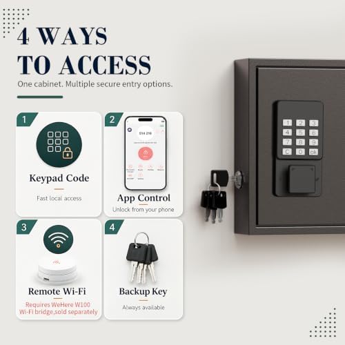 60 Key Lock Box Smart Key Organier Cabinet with Keypad & App for Office - Image 3