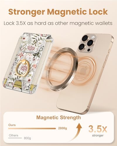 Shorogyt Compatible with Magsafe Wallet with Grip, Flower - Image 3