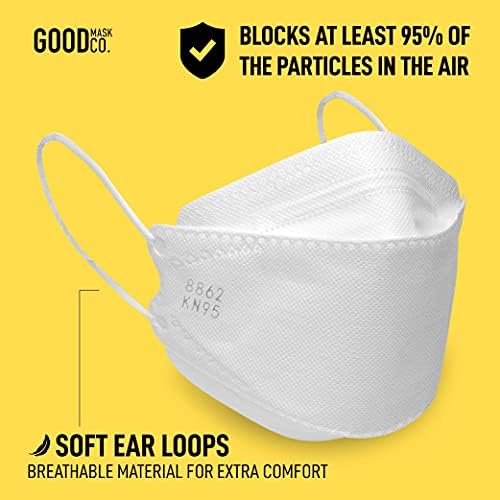 Good Mask Co. Good Comfort KN95 Face Mask, Disposable KN95 Face Mask, Folding, Filter Efficiency =95%, Comfortable Face Masks, Bulk Face Masks (10 Pack of Masks, White) - Image 4