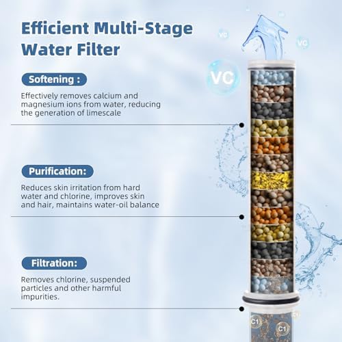 Metal Rain Filtered Shower Head with Handheld, 10" High-Pressure,10-Mode - Image 5