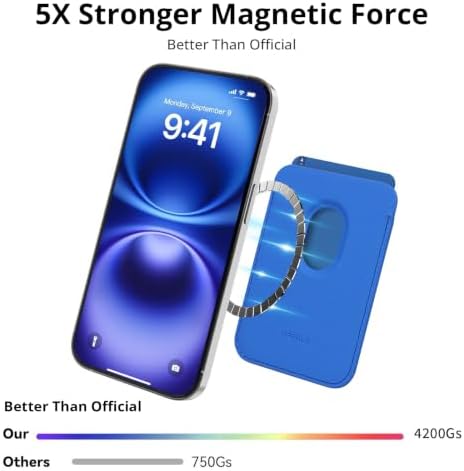 Magnetic Wallet Cell Phone Card Holder for Phone Case with Mag-Safe - Image 2