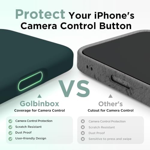 GolbinBox Magnetic for iPhone 17 Case, Silicone Cover, Olive Green - Image 5