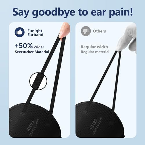 Funight KN95 Face Masks 50 Pack 5-Ply Breathable Filter Disposable Face Masks Black - Image 6