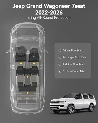 3W Floor Mats for Jeep Grand Wagoneer/Grand Wagoneer L 2022-2026 (7 Seat) - Image 2