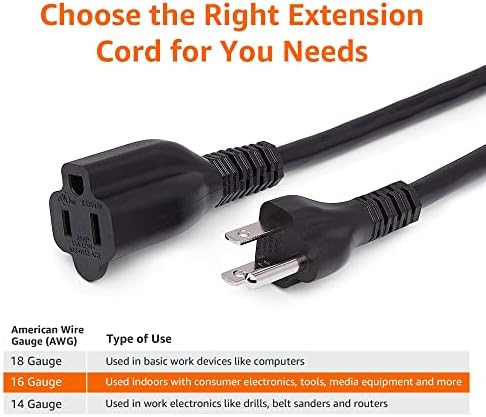 Amazon Basics 25 ft Extension Cord, 13 Amps, 125V, Multiple Outlets with LED Indicator Lights, Black (20 Count Total) - Image 2