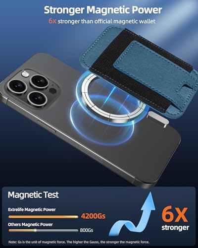 Upgraded for Magsafe Wallet, 7 Card Holder, RFID Blocking, Strongest Magnet - Image 2