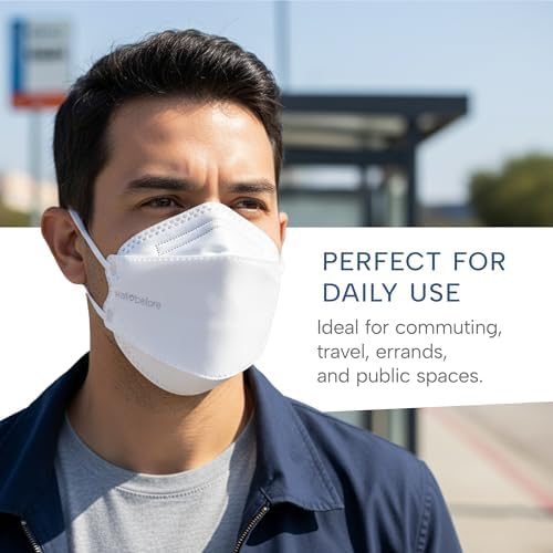 Well Before Welcome Series 3D KN95 Face Mask - 5-Layer Disposable Masks - Image 6