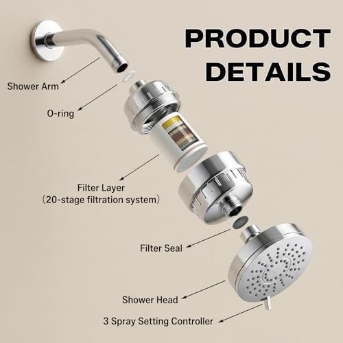 3-Mode Filtered Fixed Shower Head, 20-Stage Filtration, Removes 99.95% Chlorine & Heavy Metals, Chrome - Image 4