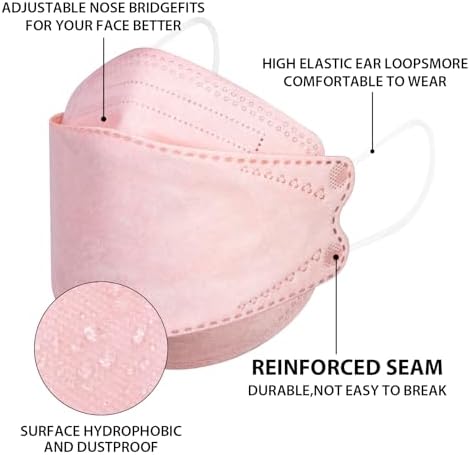 Borje KN95 Face Masks for Adults 50 Pack,5-Ply Pink Disposable Face Mask Against PM 2.5 Smoke & Dust, Filtration Efficiency 95% - Image 3