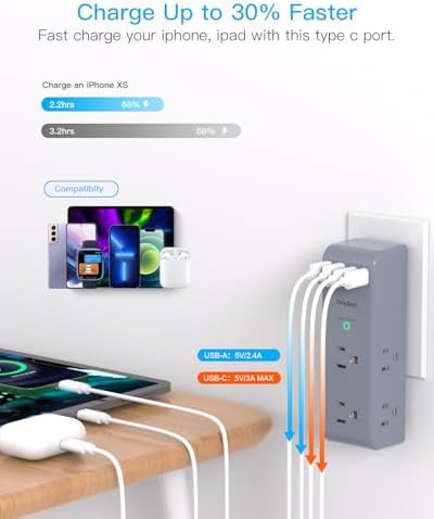 Surge Protector Outlet Extender, Multi Plug Wall Outlet, Rotating Plug,Grey - Image 4