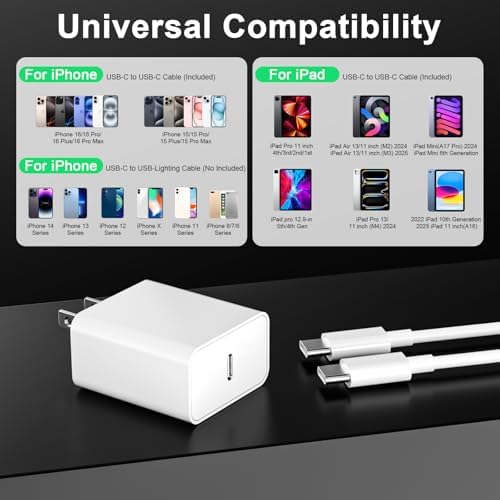 iPhone 18 Pro Max Charger, 40W USB C Fast Charging 2 Pack for Home & Travel - Image 6