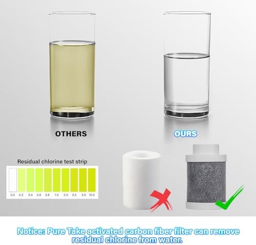 Bathroom Sink Faucet Filter, 1080° Rotating, 99% Chlorine Remover, 3-Pack - Image 5