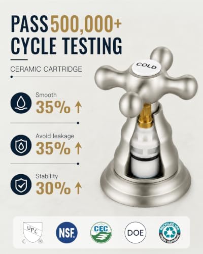 gotonovo Bathroom Faucet 3 Hole Vintage, Brushed Nickel, Hot Cold Label - Image 4